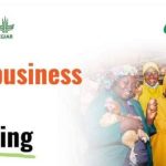 IITA Agribusiness Training Program 2024 For Nigerians | Apply